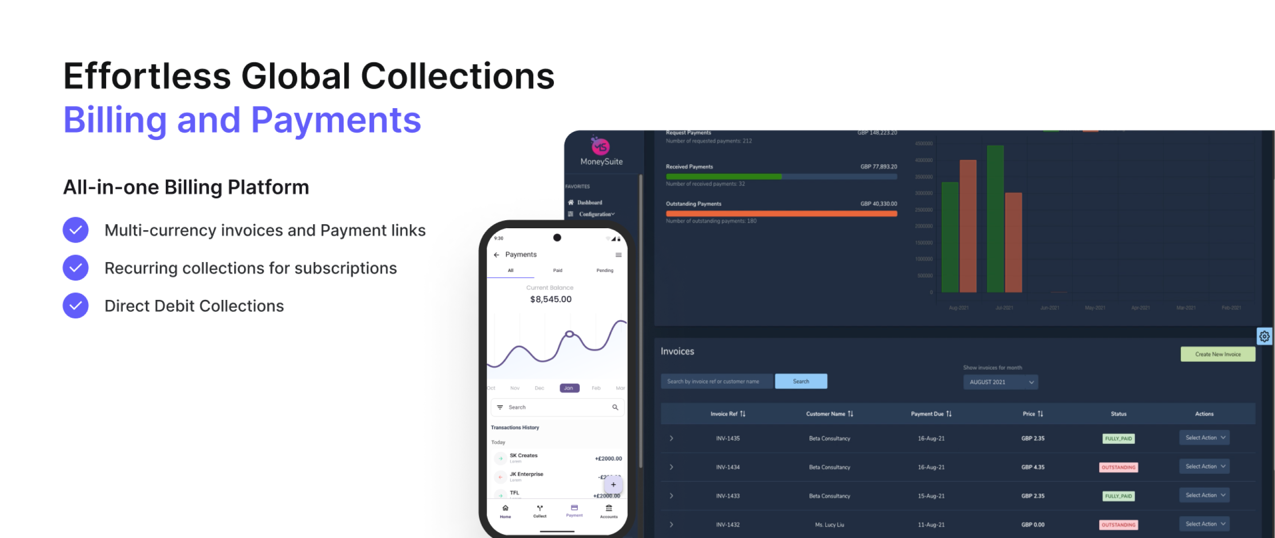 globalCollections